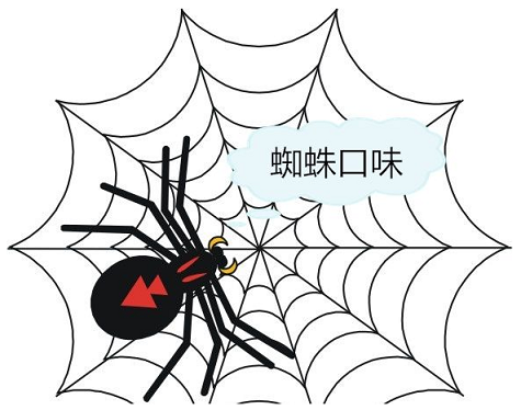 SEO必备绝招:让蜘蛛成为我们网站的常客